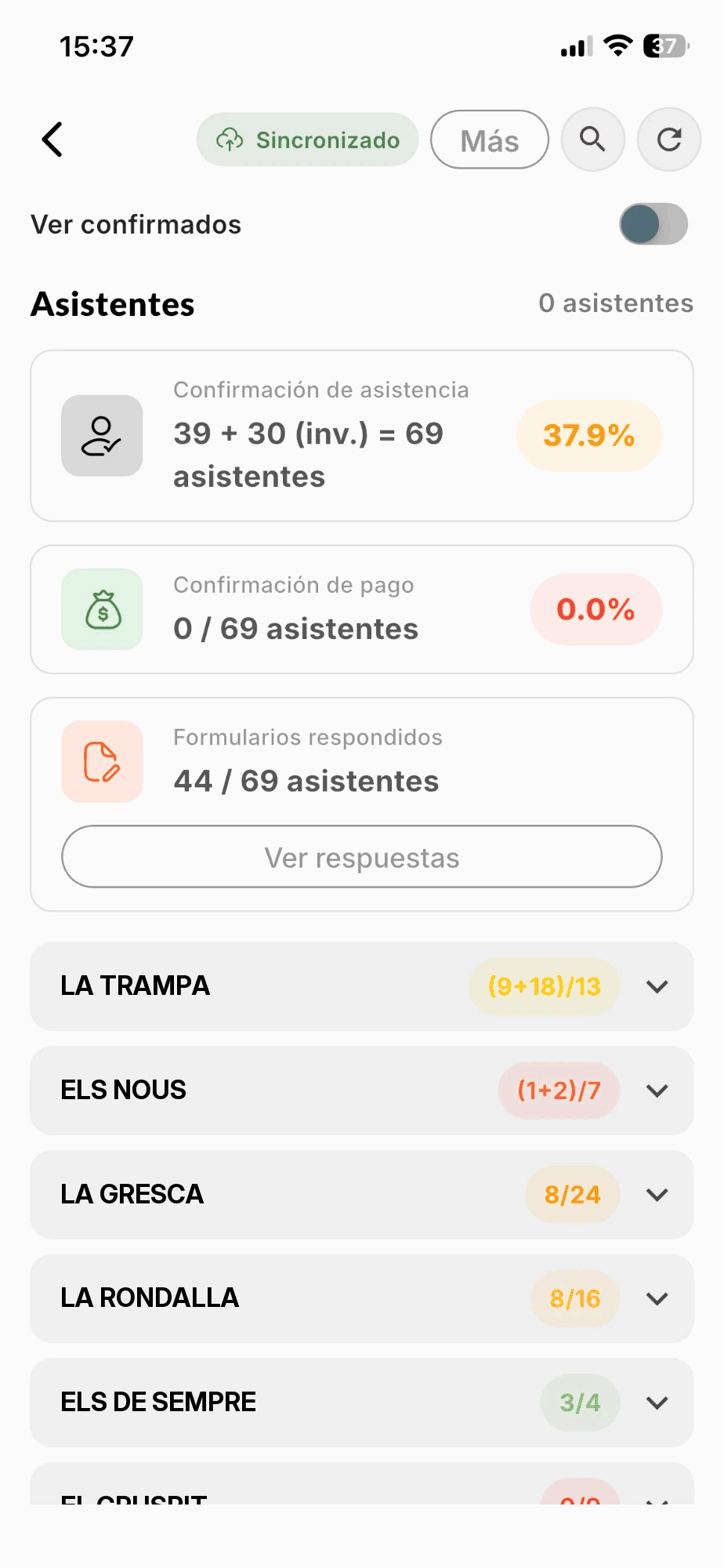 Control de asistencia en la app: estado Sincronizado y botones Más, buscar y recargar; el interruptor Ver confirmados; el total de asistentes; las tarjetas de confirmación de asistencia, de pago y de formularios respondidos; y la lista de peñas con su contador de asistentes